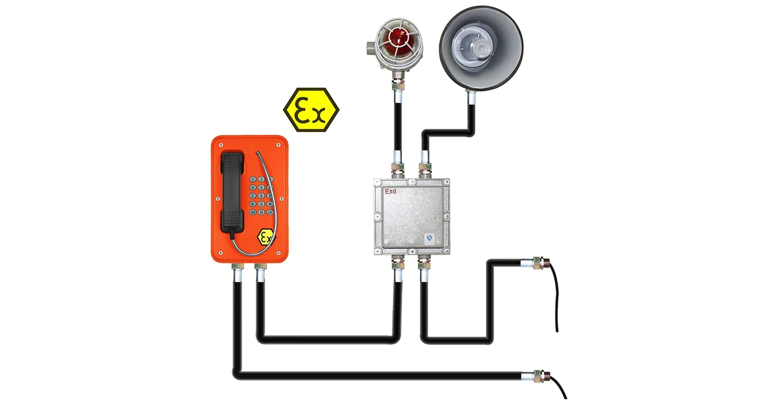 ATEX ٹیلی فون